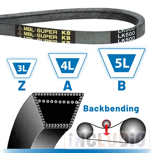 mitsubeltsskb - Featured Image