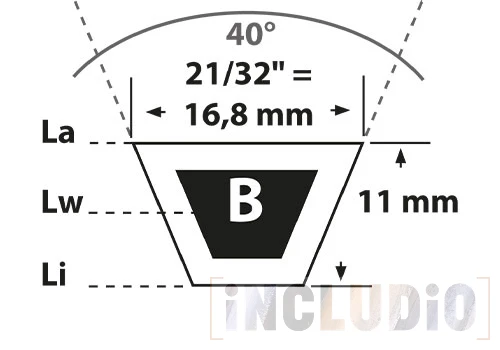 Mitsuboshi Belts - MIB